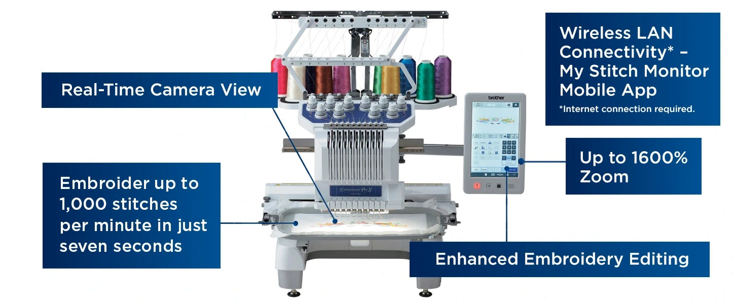 Brother PR1055X 10-Needle Embroidery Machine