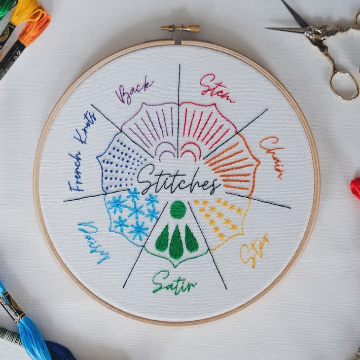 Sampler Embroidery Kit